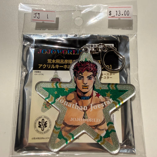 JOJO- Confirmed/ Open box